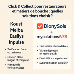 mySolutionsWEB + DionySols : la solution Click & Collect idéale